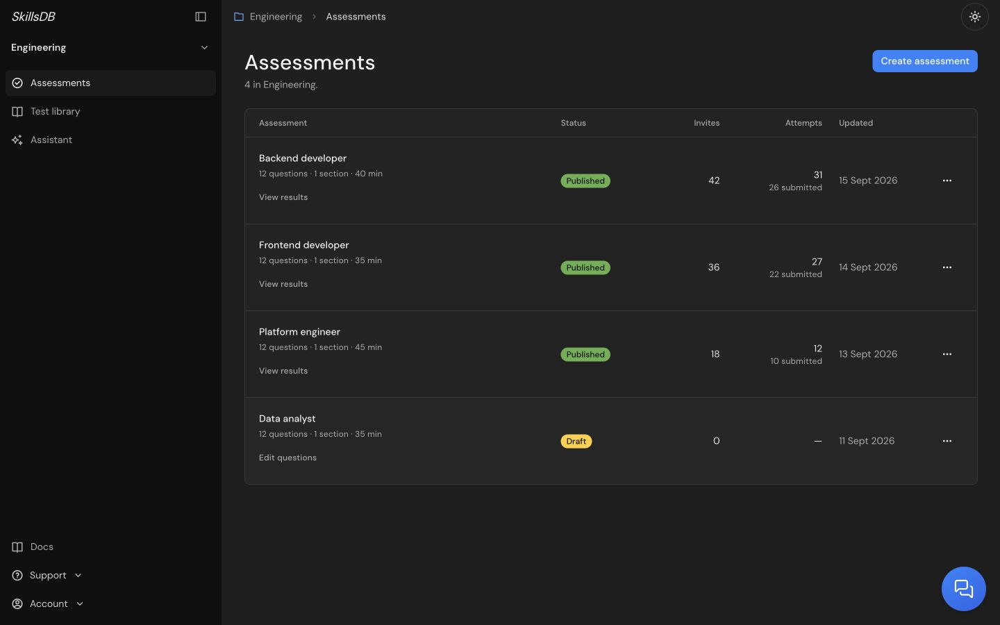 SkillsDB assessment workspace with an assessment list and navigation for the test library